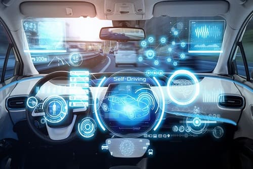 automobile industry
